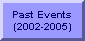 Past Events on Rice Lake