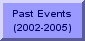Past Events on Rice Lake