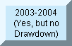 Unable to treat due to DNR post-drawdown guidelines (2 years))