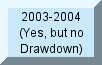 Unable to treat due to DNR post-drawdown guidelines (2 years))